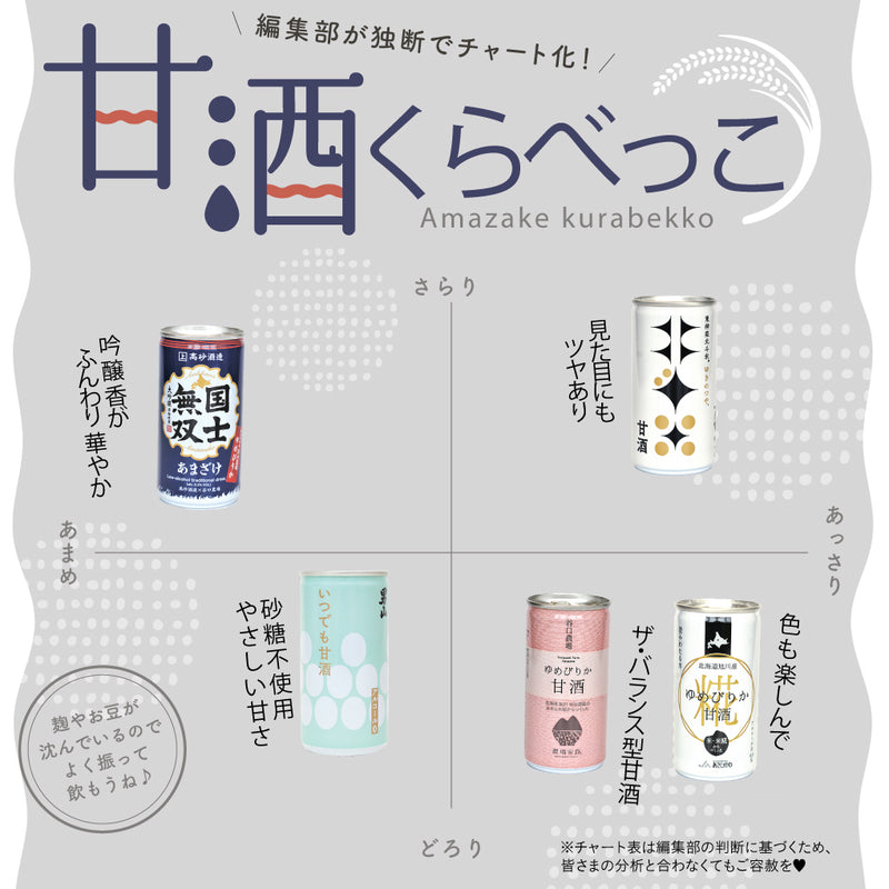期間限定】大雪山の甘酒詰合せセット 男山/高砂酒造/谷口農場/JAあさひ